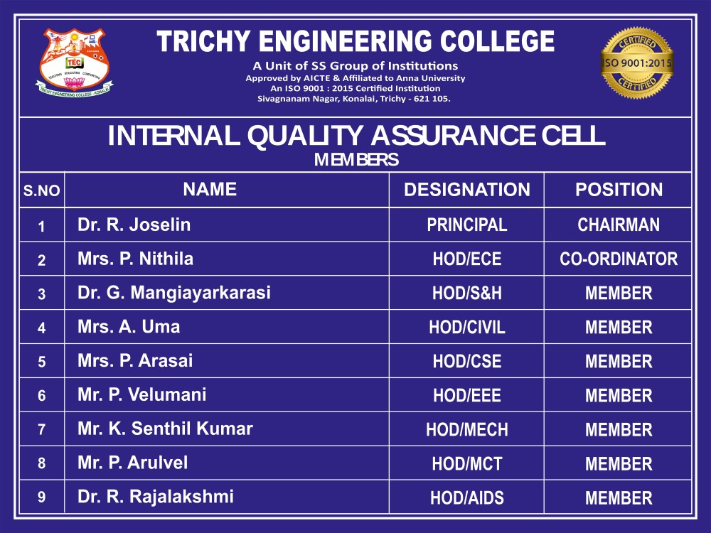 IQAC Cell Activities